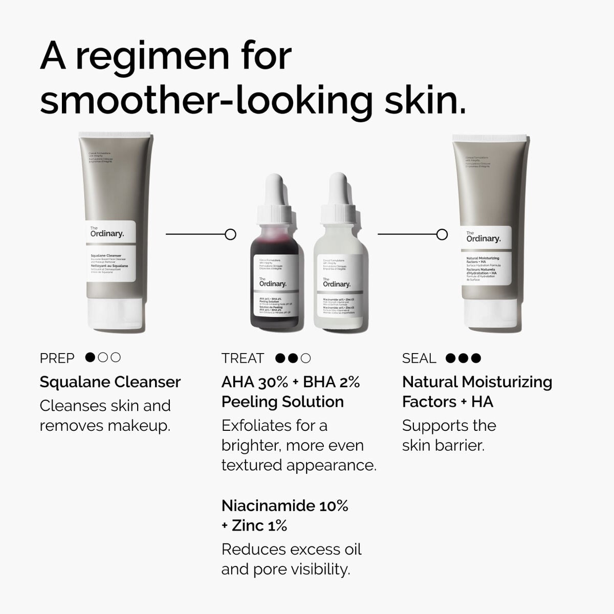 aha-30-bha-2-peeling-solution-i5 ord-aha-bha-peeling-solution-smooth-skin-regimen-graphic.jpg