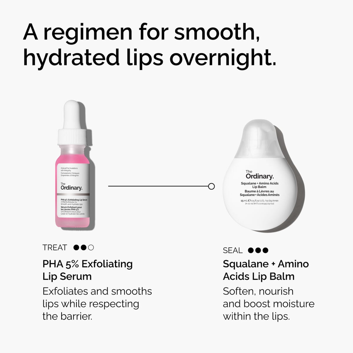 pha-5-exfoliating-lip-serum-b1 ord-pha-5pct-lip-exfoliating-serum-regimen-graphic.jpg