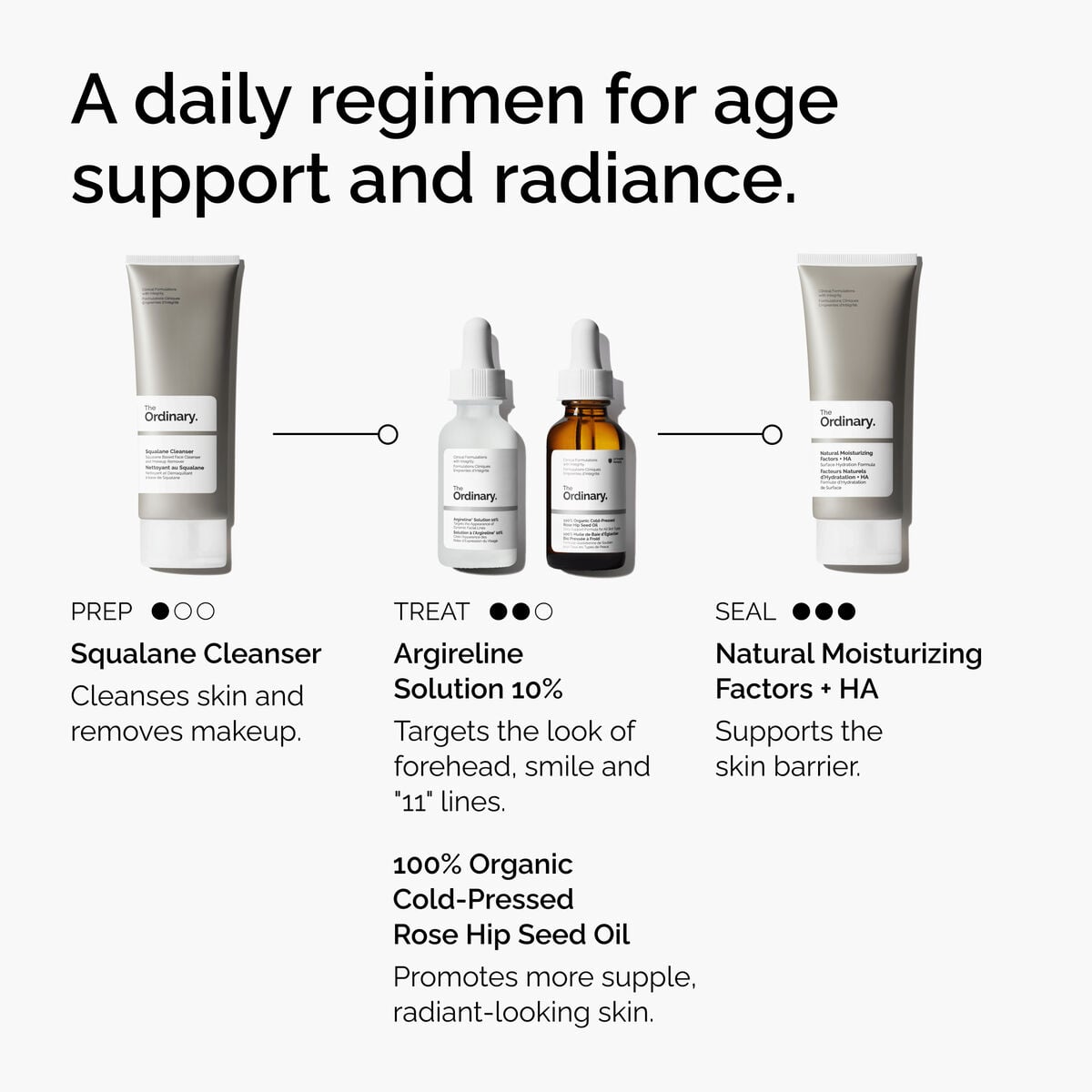 argireline-solution-10-l6 FY25-D41247-ORD-Web-Argl-10pct-1x1-EN-5.jpg