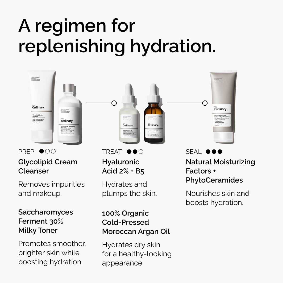 100-organic-cold-pressed-moroccan-argan-oil-b1 FY25-D41247-ORD-Web-PDP-100-Argan-Oil-1x1-EN-5.jpg