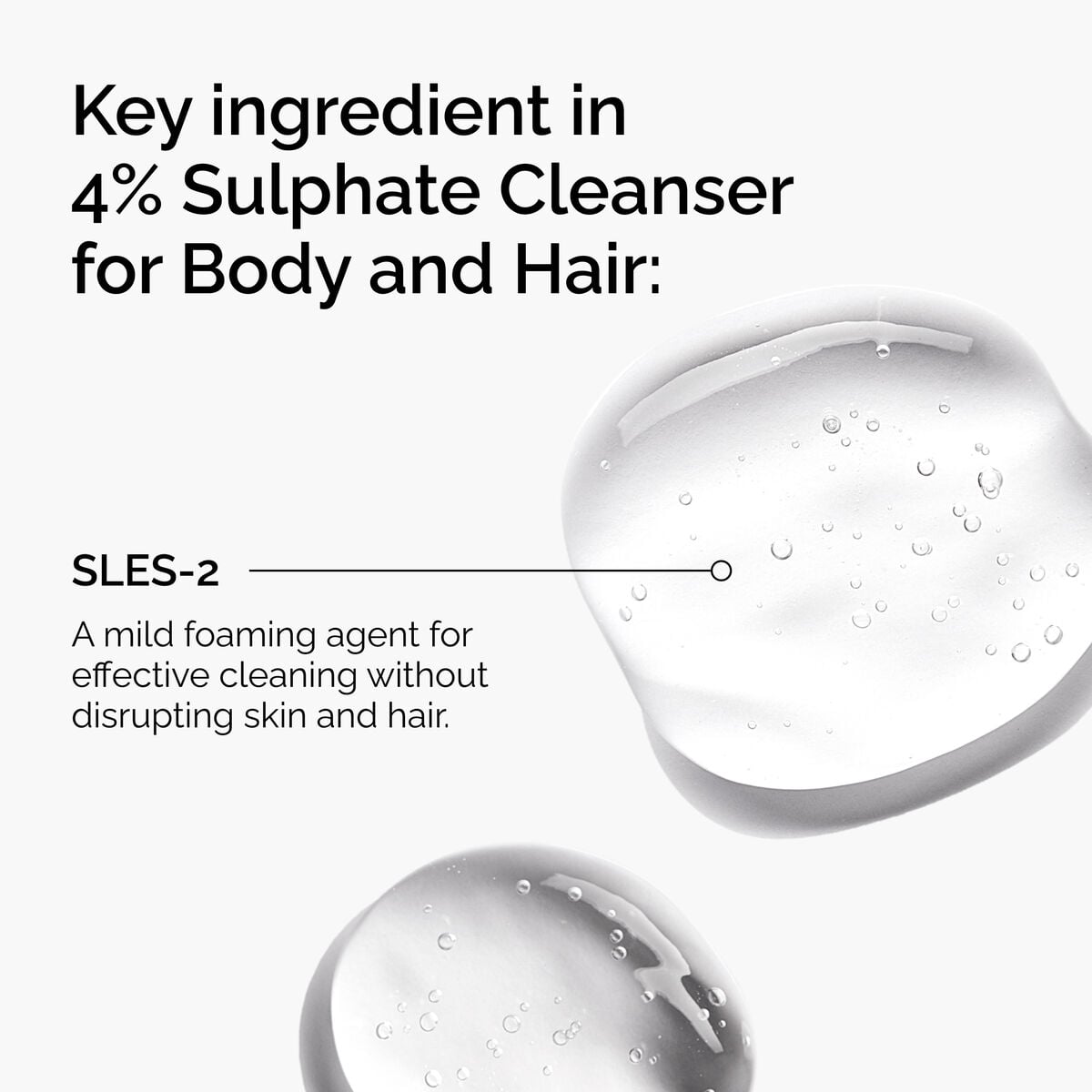 sulphate-4-cleanser-for-body-and-hair-v1 FY25-D41247-ORD-Web-PDP-Sul-Clnsr-1x1-EN-2a.jpg
