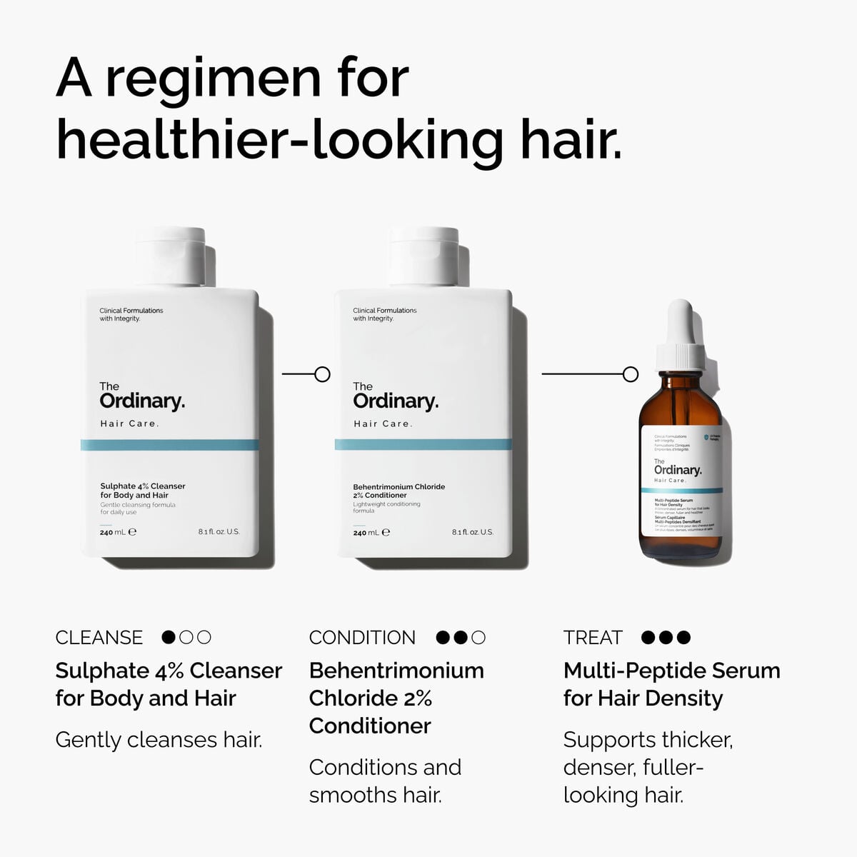sulphate-4-cleanser-for-body-and-hair-v1 FY25-D41247-ORD-Web-PDP-Sul-Clnsr-1x1-EN-5.jpg