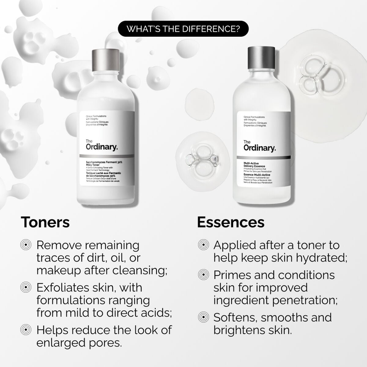 multi-active-delivery-essence-l1 ORD-MADE-Essence-vs-Toner-Infographic.jpg