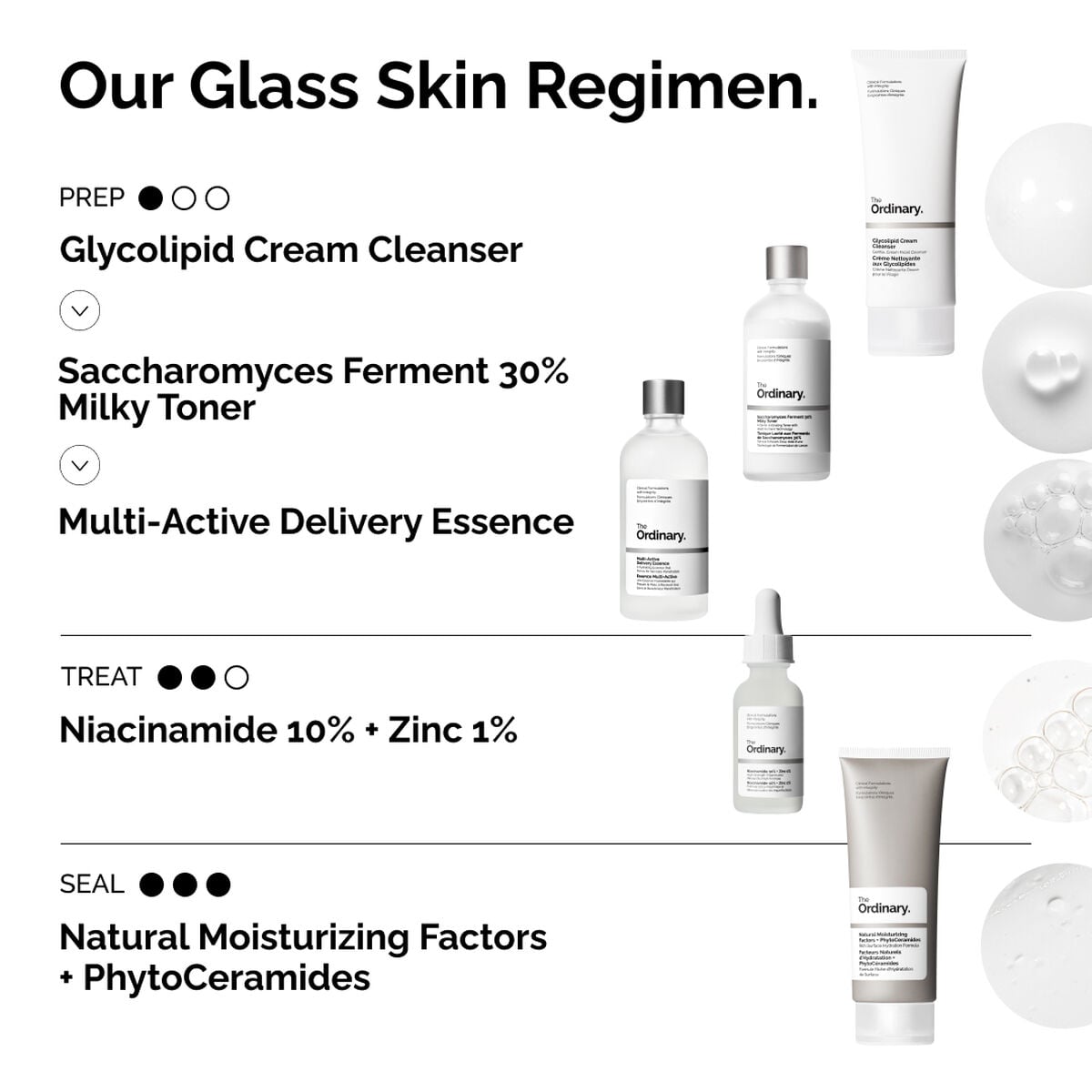 multi-active-delivery-essence-l1 ORD-MADE-Regimen-2.jpg
