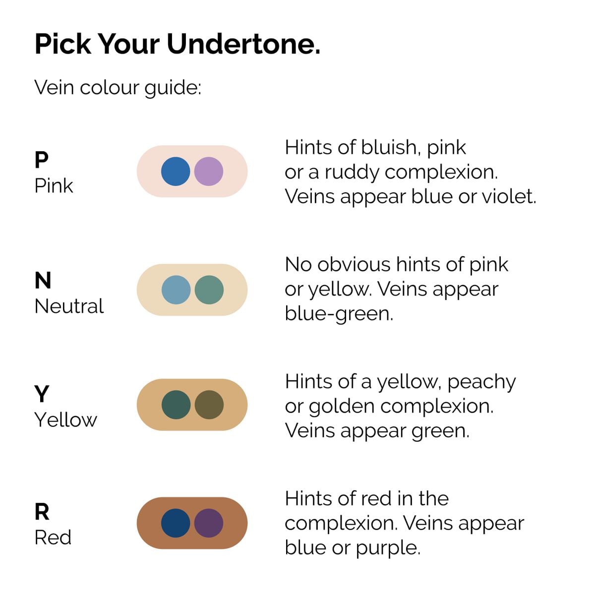 serum-foundation-s8 ORD-Web-PDP-Pick-Your-Serum-Foundation-Graphic_Frame-02.jpg