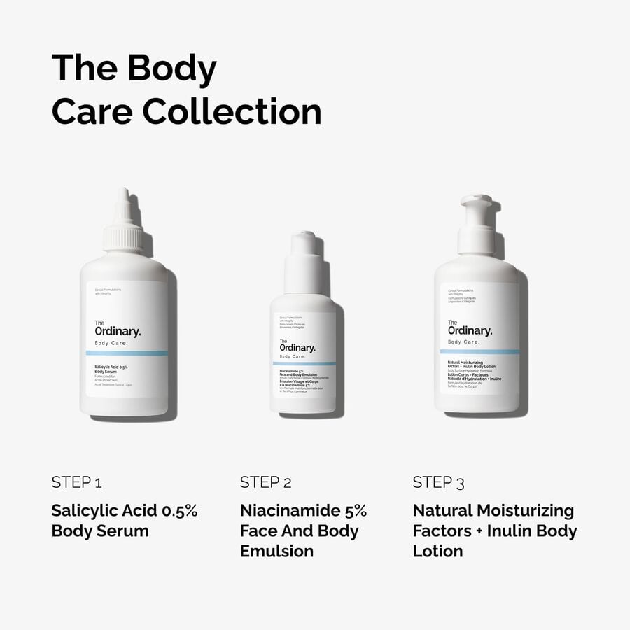 the-body-care-collection-u2 ord-body-care-collection-order-of-application-graphic.jpg