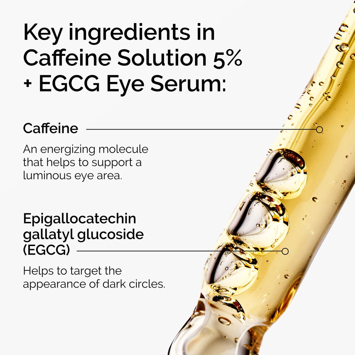 caffeine-solution-5-egcg-eye-serum-a6 ord-caffeine-5pct-egcg-eye-serum-key-ingredients-updated-graphic.jpg