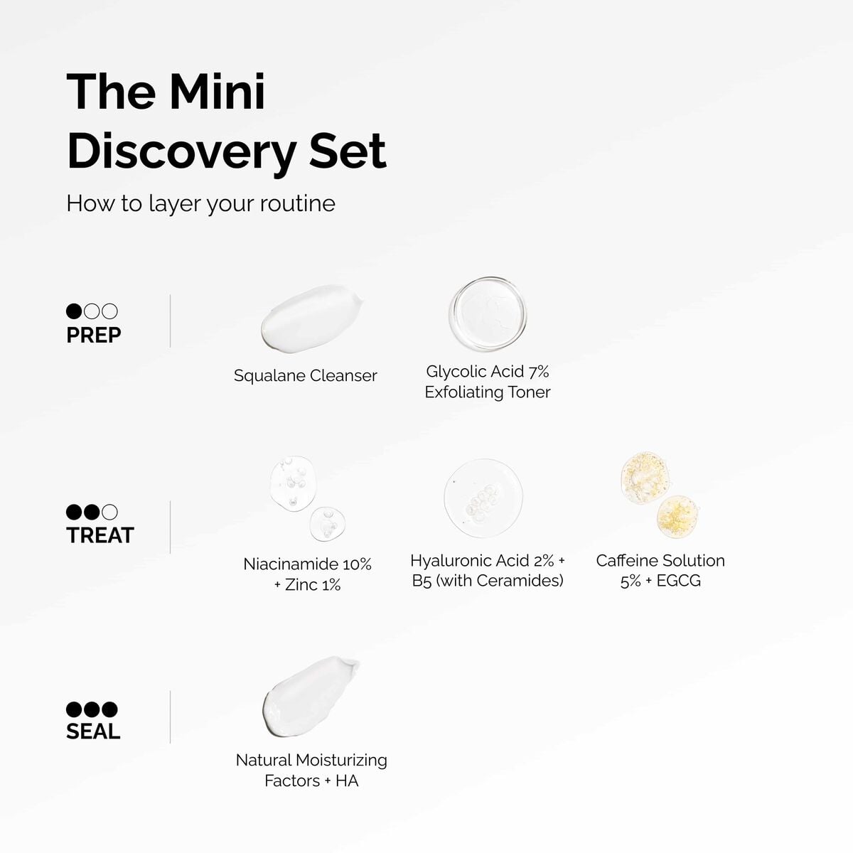the-mini-discovery-set-i0 ord-mini-discoevery-set-layering-graphic.jpg