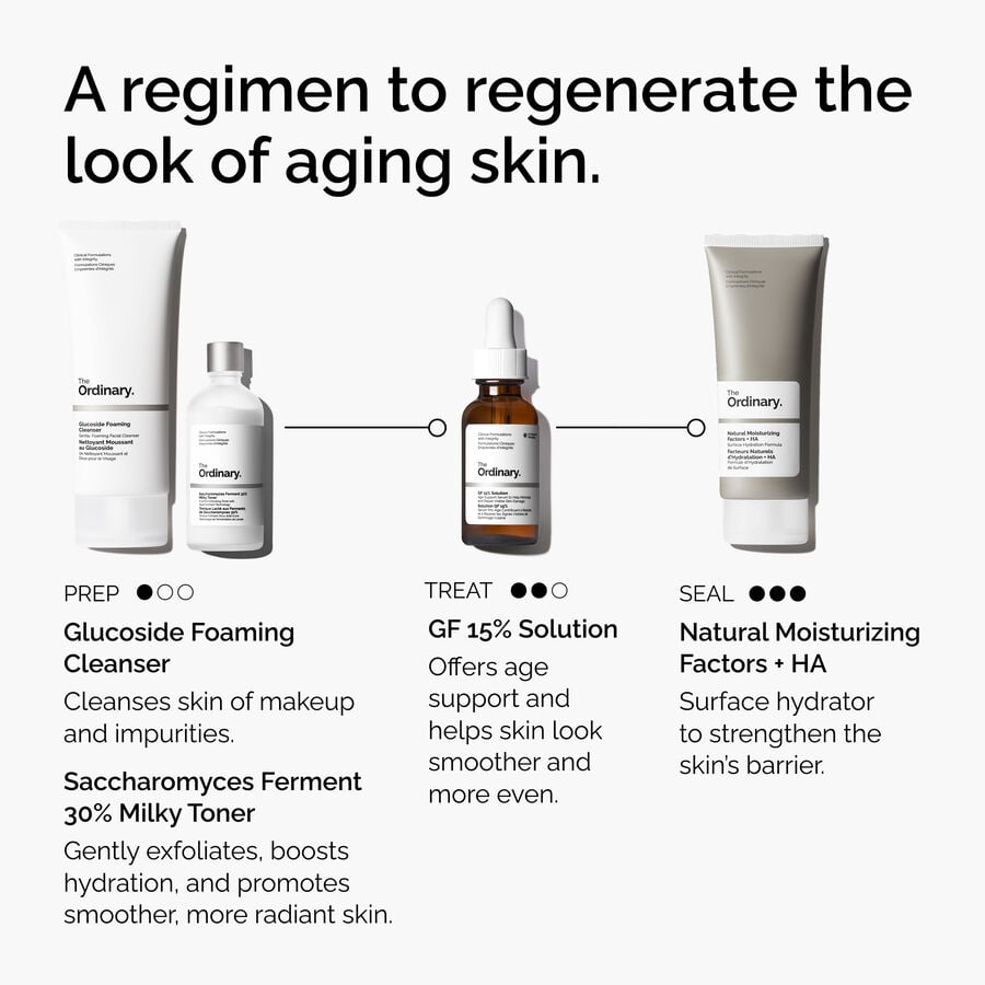 the-refine-and-regenerate-collection-a1 ord-refine-regenerate-collection-regimen-graphic.jpg